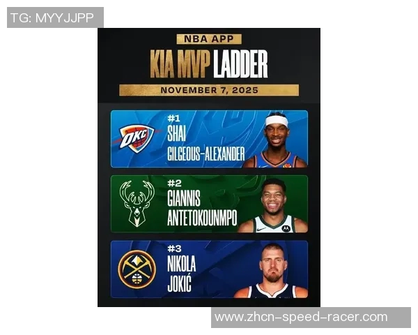 官方MVP榜单揭晓亚历山大超越约基奇荣登第一詹姆斯排名第六